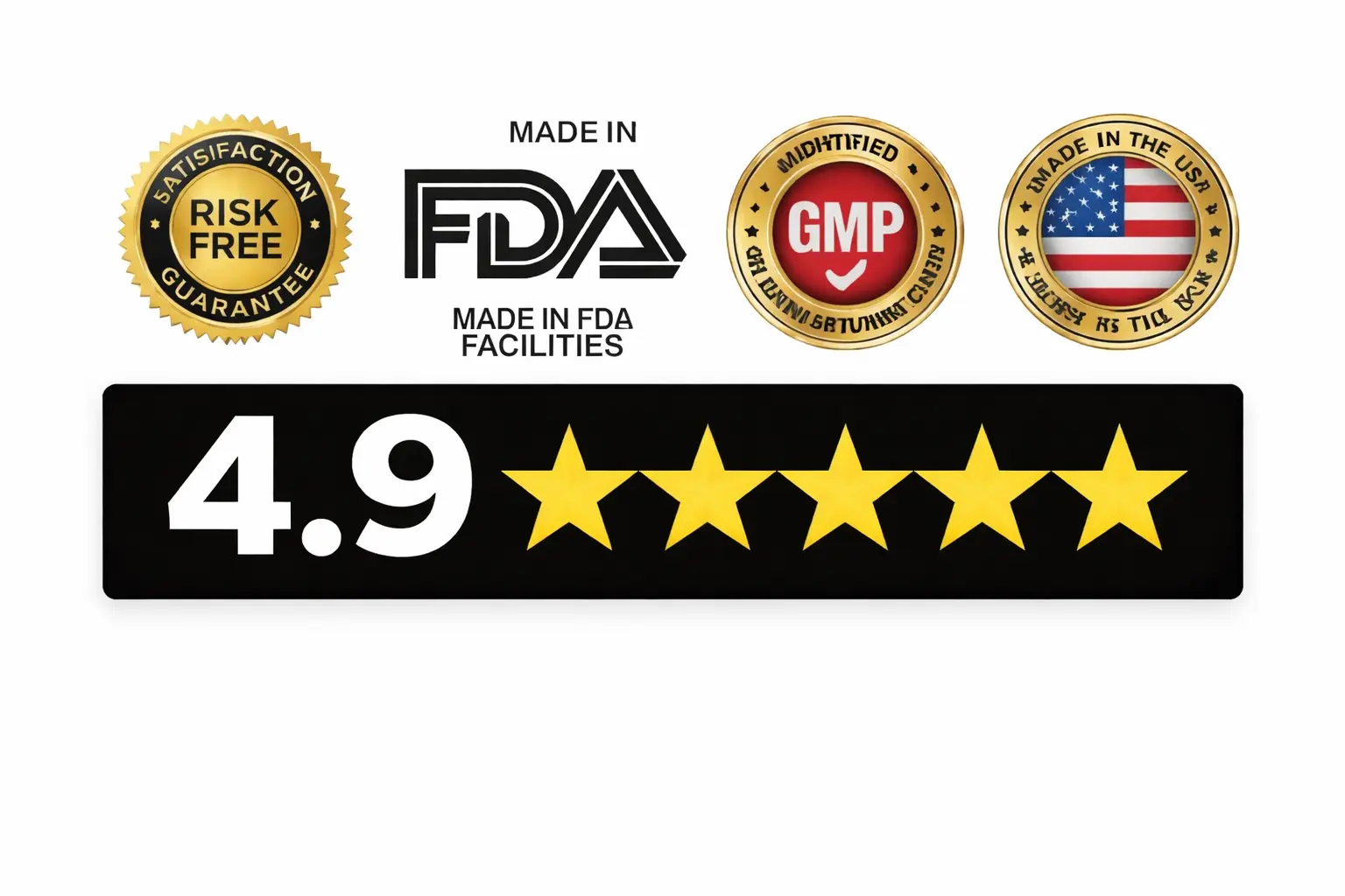 Fit Cafe Certification